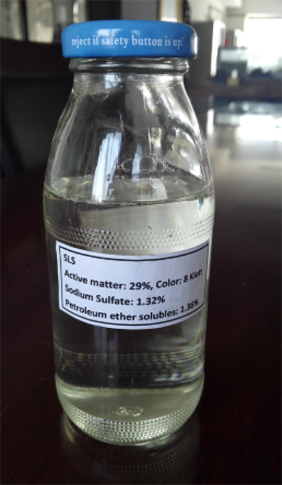 29% SLS